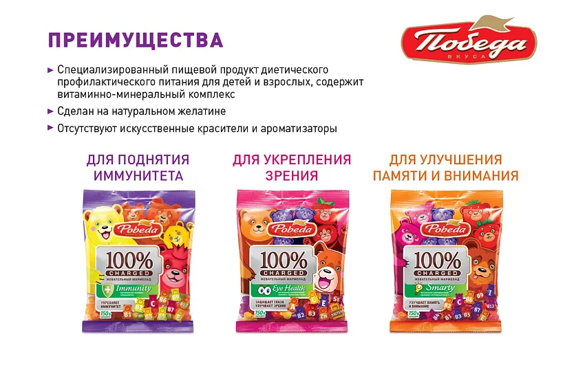 Мармелад жевательный «Чаржед» «Иммунити», 150 гр