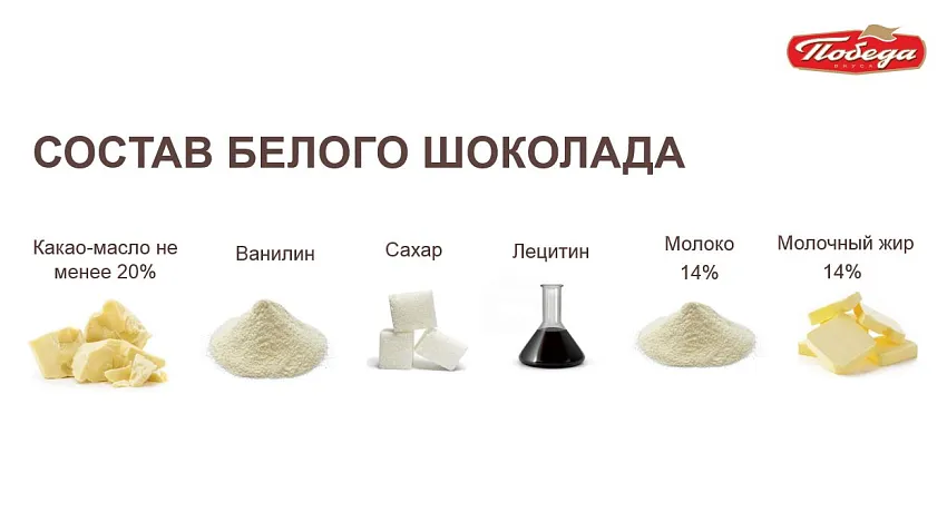 Шоколад «Белый»