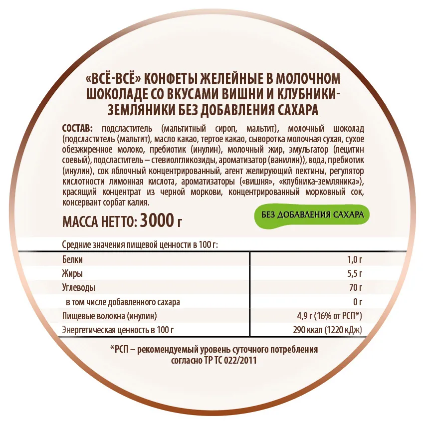 Мармелад желейный в молочном шоколаде «Всё-всё» со вкусами вишни и клубники-земляники без добавления сахара