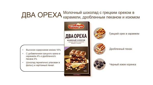 Шоколад «Молочный с грецким орехом в карамели, дробленым пеканом и изюмом»