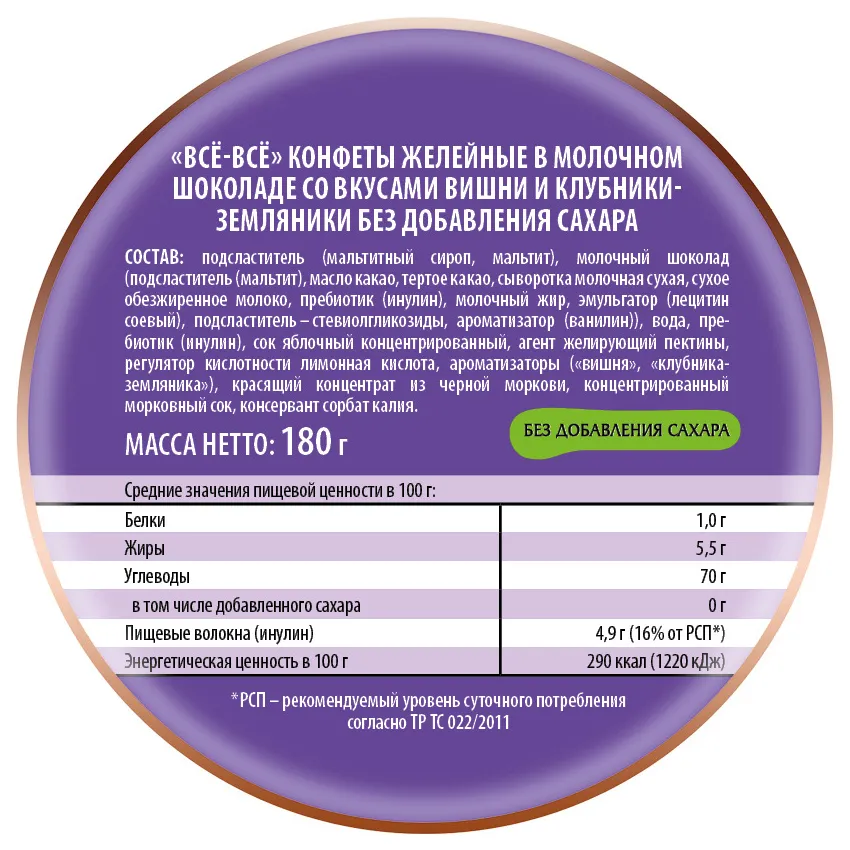 Мармелад желейный в молочном шоколаде «Всё-всё» со вкусами вишни и клубники-земляники без добавления сахара