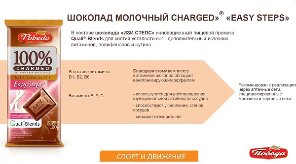 Шоколад «Молочный «Чаржед» «Изи cтепс»