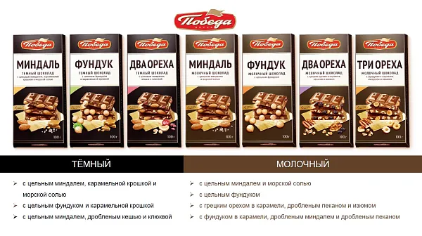 Шоколад «Тёмный с цельным миндалем, дробленым кешью и клюквой»