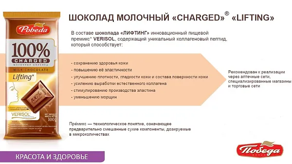 Шоколад «Молочный «Чаржед» «Лифтинг»
