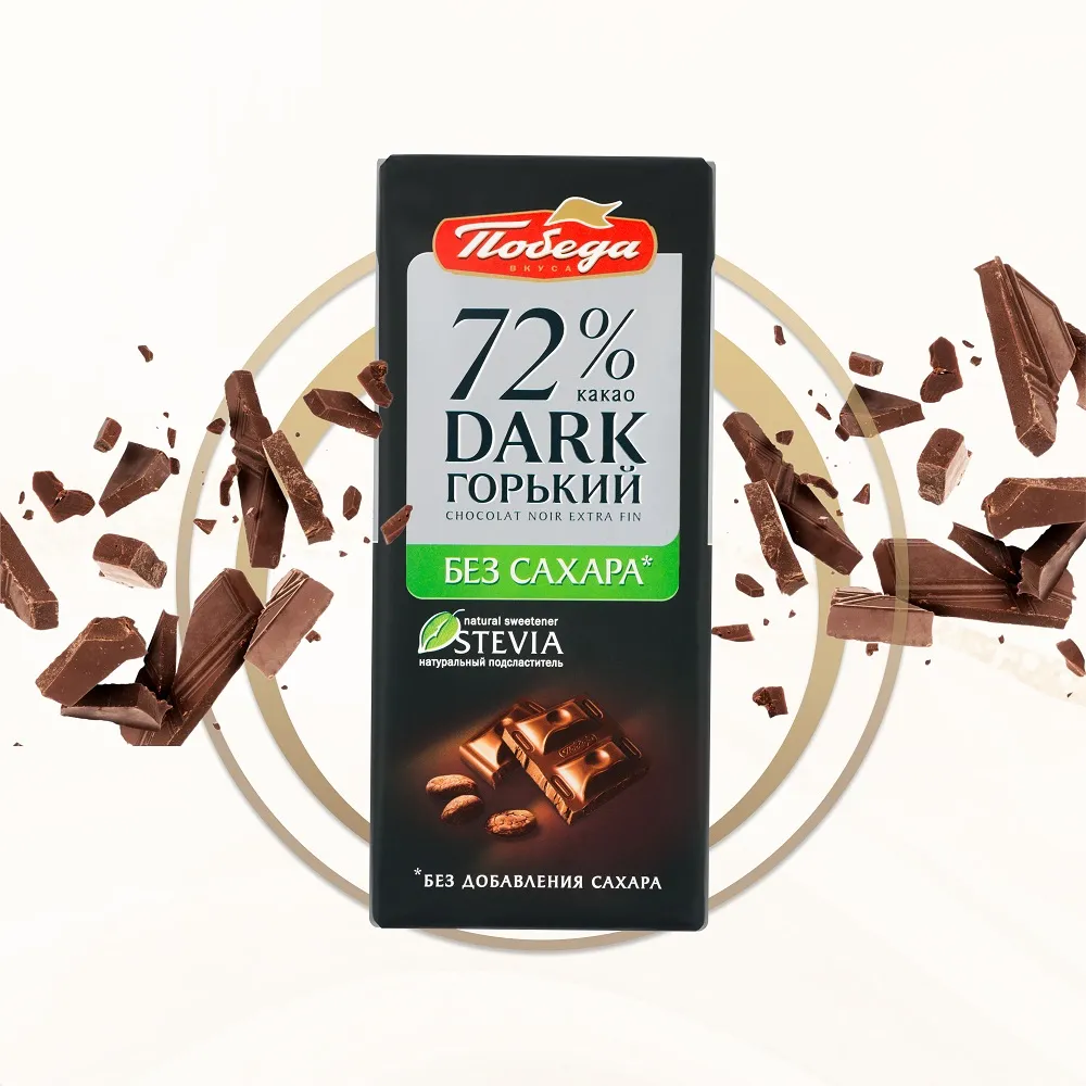 Альтернативное описание