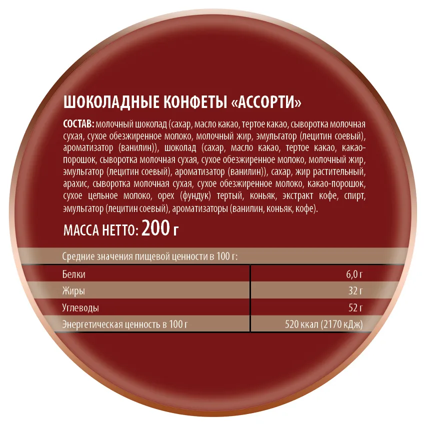 Конфеты шоколадные «Ассорти»