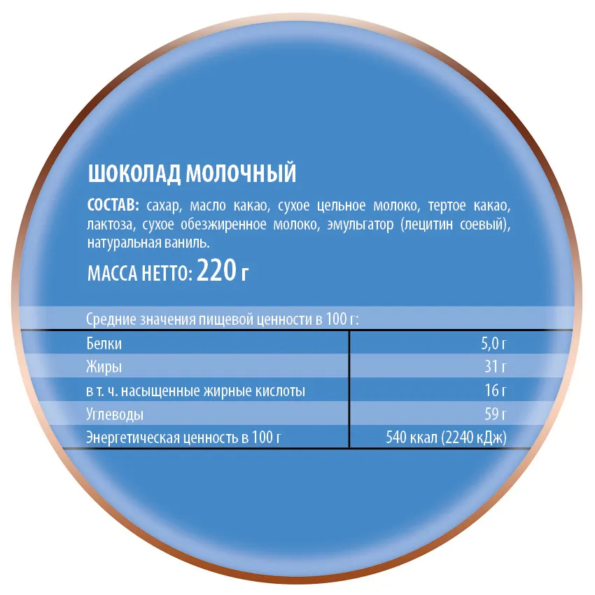 Шоколад «Молочный»